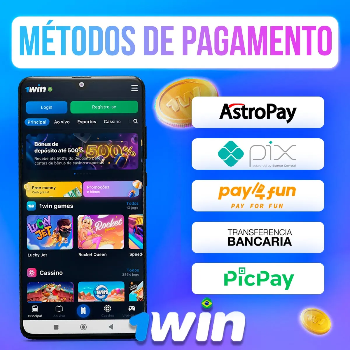 Métodos de pagamento na casa de apostas 1win Casino no mercado brasileiro