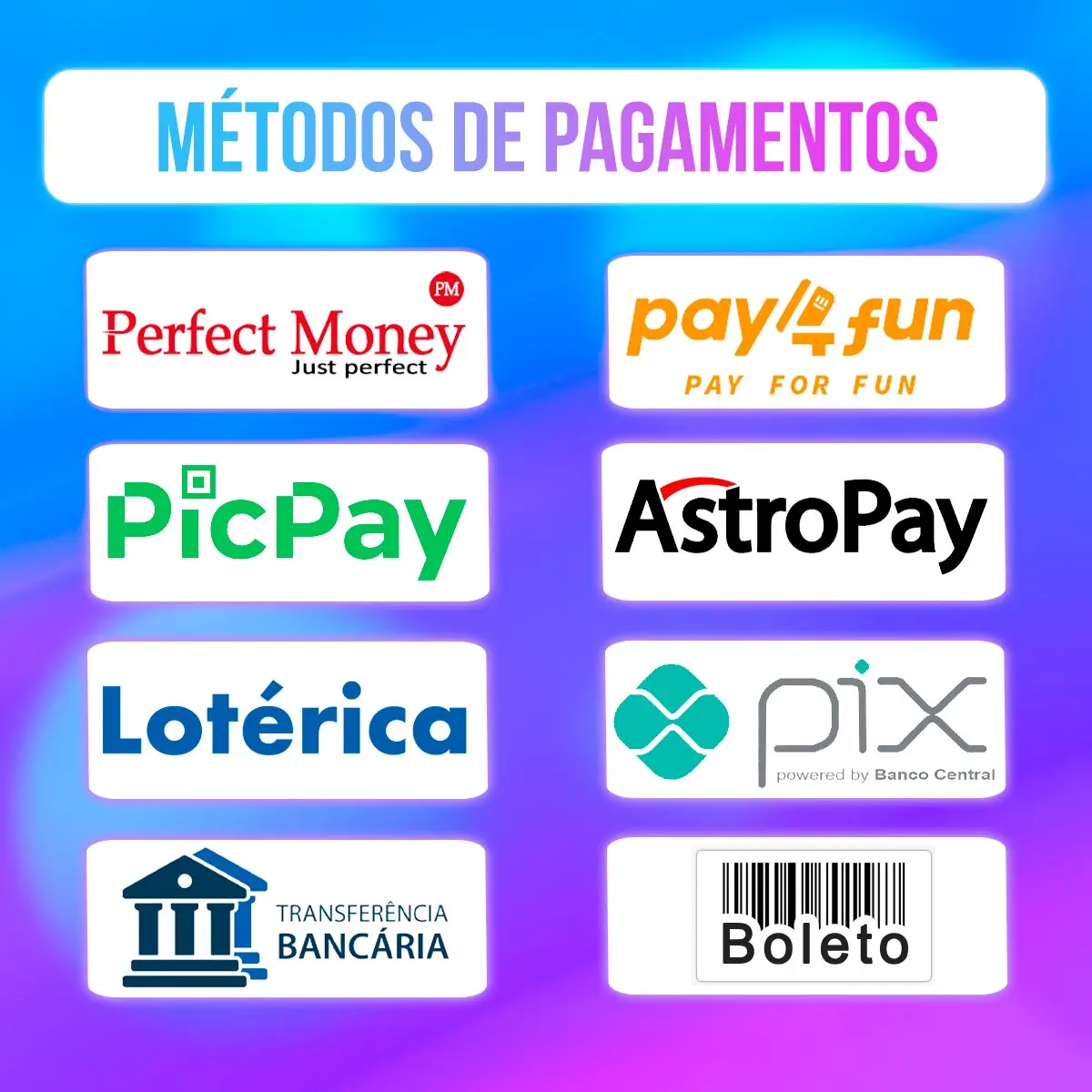 Métodos de pagamentos disponíveis para os apostadores do 1win Aviator